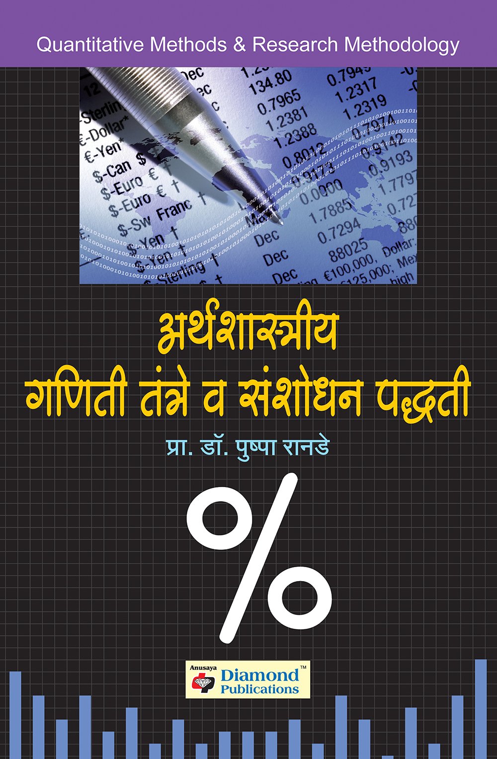 अर्थशास्त्रीय गणिती तंत्रे व संशोधन पध्द्ती