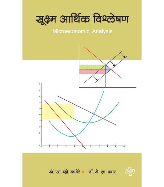 सूक्ष्म आर्थिक विश्लेषण